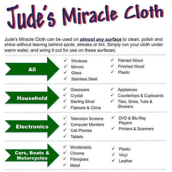 Jude's Miracle Cloth - 1 Pack  - White